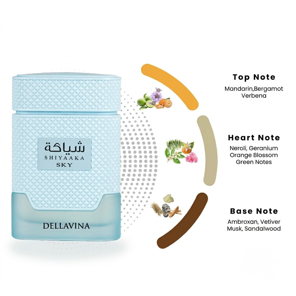 Dellavina Sky Perfume